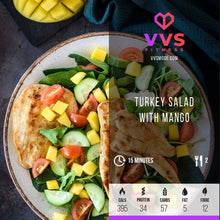 Load image into Gallery viewer, VVS FITNESS: Healthy &amp; Delicious Recipes e-Book (4th Edition)